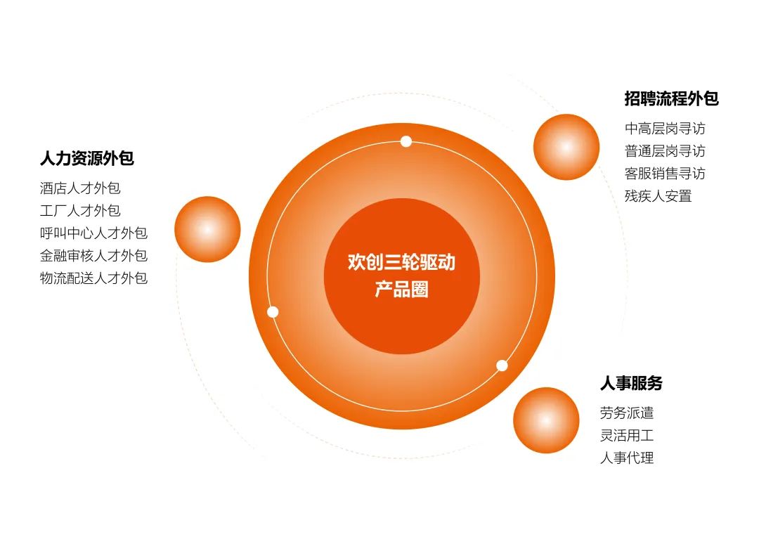 华体会体育·（中国）官方登录入口集团