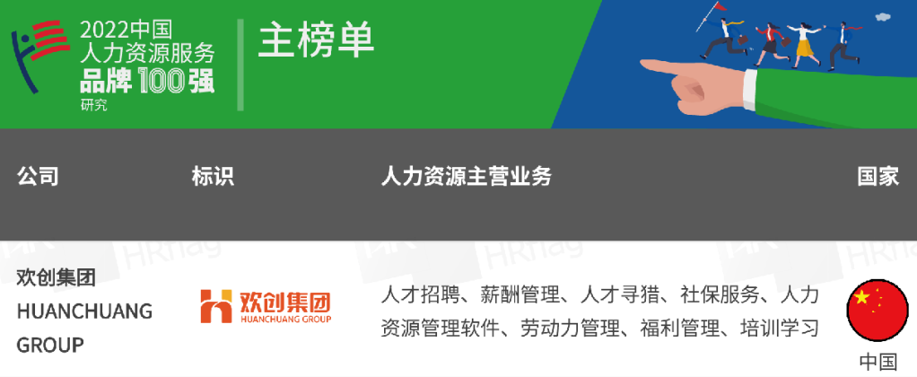 华体会体育·（中国）官方登录入口集团