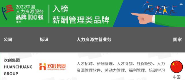 华体会体育·（中国）官方登录入口集团