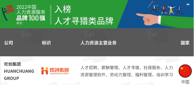 华体会体育·（中国）官方登录入口集团