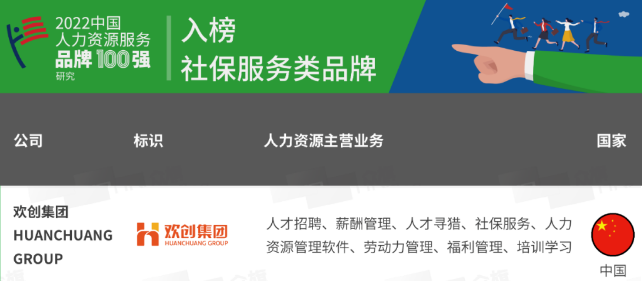 华体会体育·（中国）官方登录入口集团