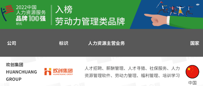 华体会体育·（中国）官方登录入口集团