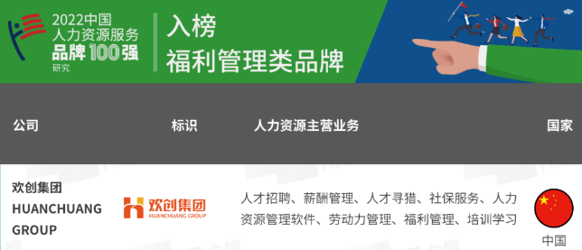 华体会体育·（中国）官方登录入口集团