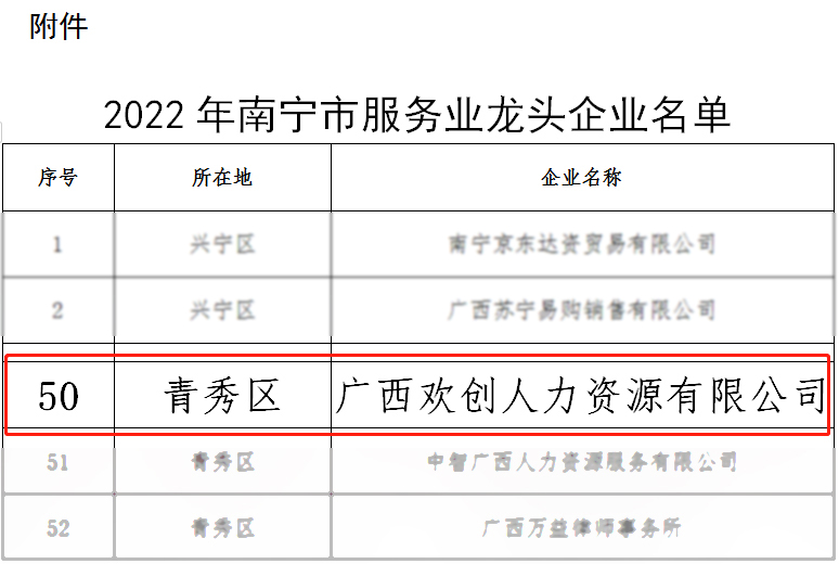 华体会体育·（中国）官方登录入口人力